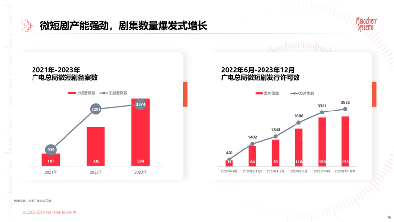 麦浚龙,一位多才多艺的香港男歌手、演员与网络红人。