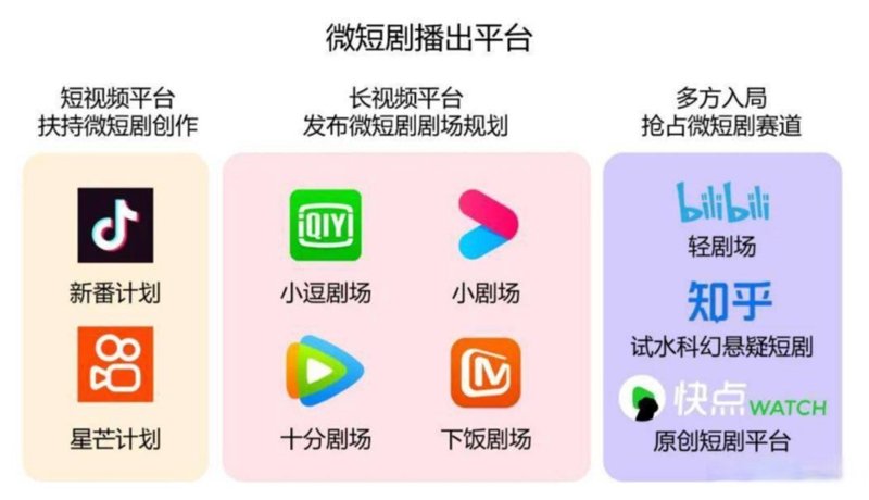 麦浚龙,一个在华语乐坛逐渐崭露头角的新生代歌手和个人资料简介